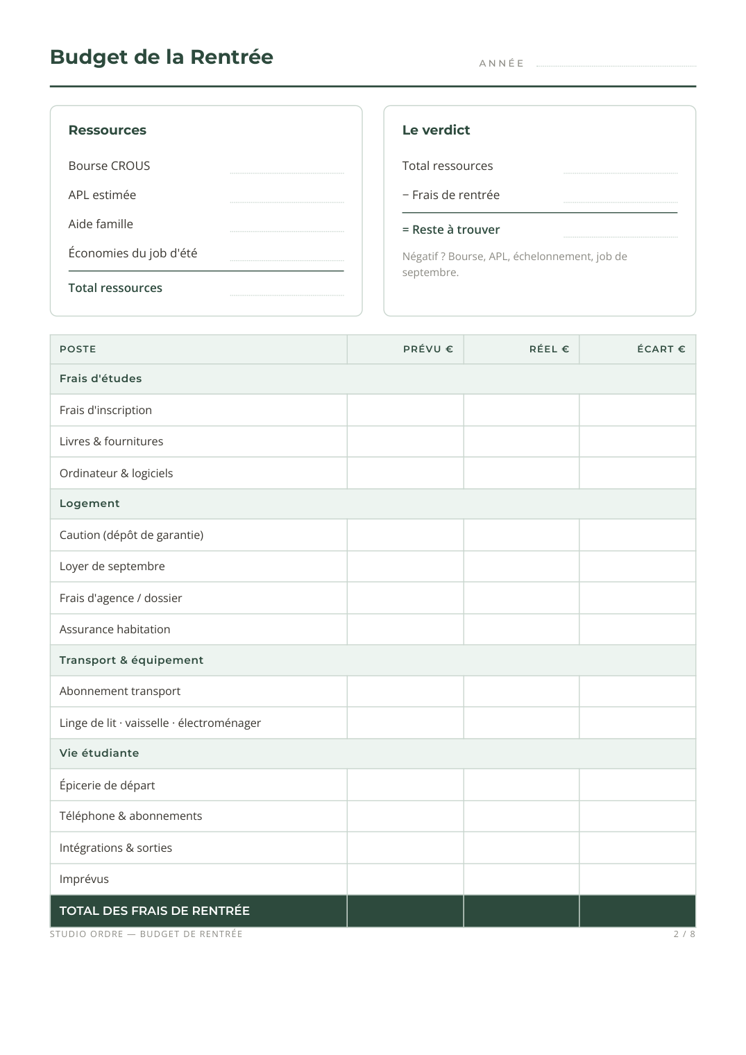 Fiche budget rentrée