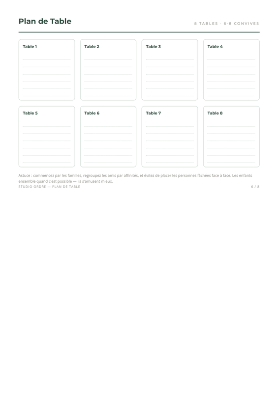 Plan de table du Wedding Planner
